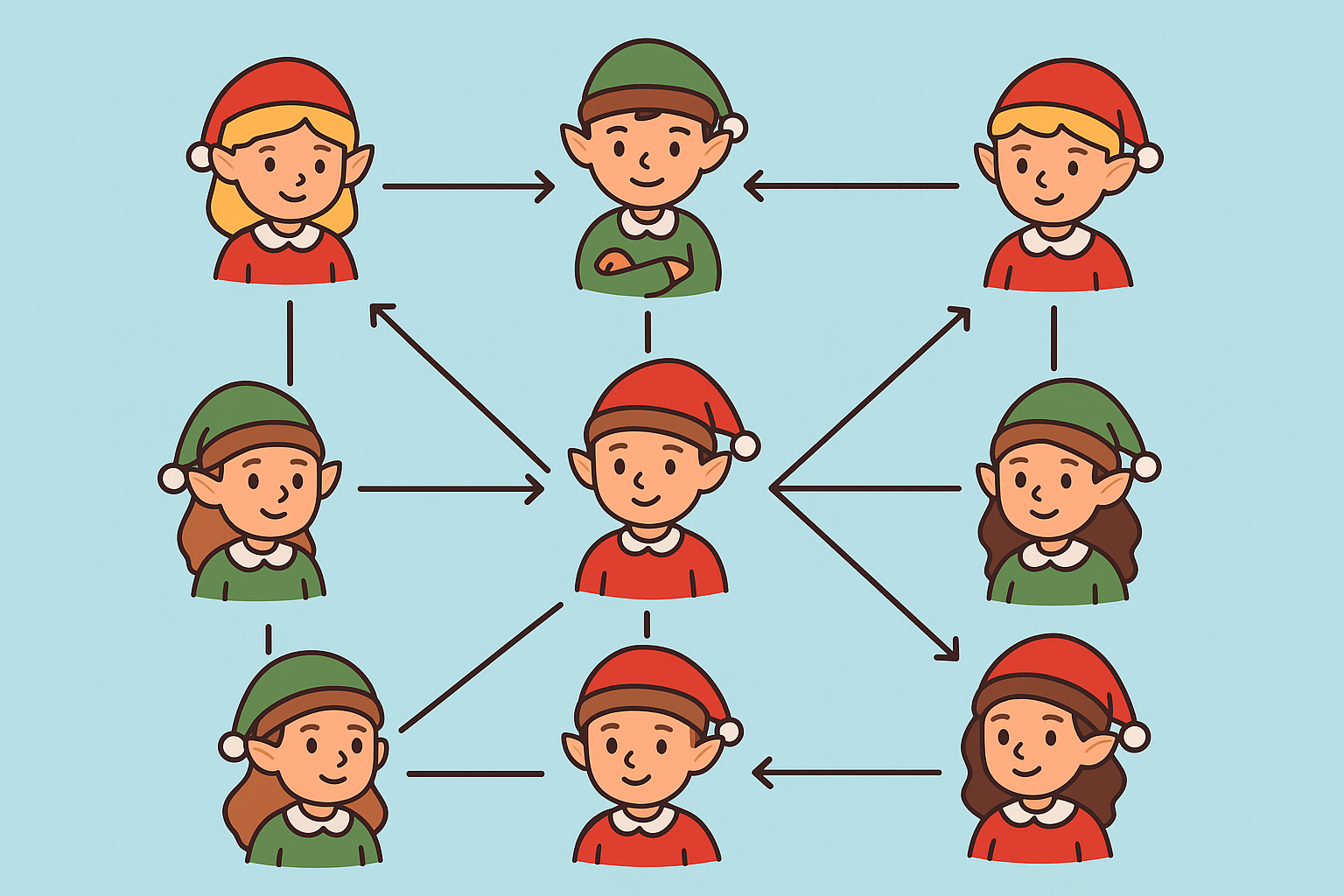 10 – An wen sollte man sich, als Wichtel-Influencer richten?